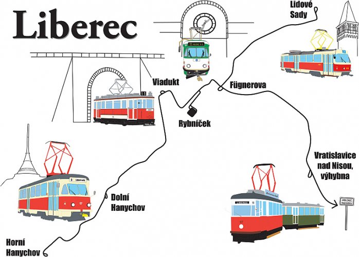 Kissen - Plan der Straßenbahnen in Liberec